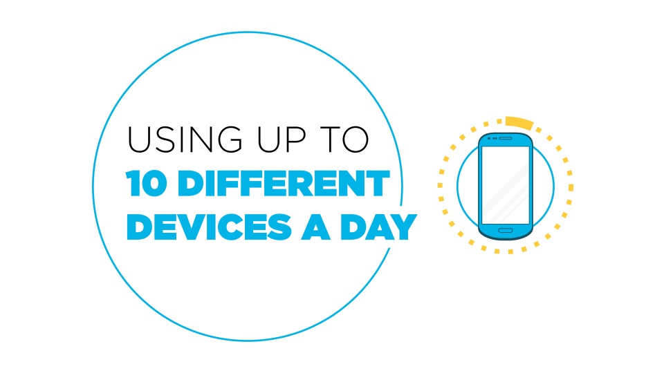 ESSILOR / Did You Know ?